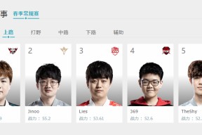 Kaiyun开云中国官网-德约科维奇在阿森纳比赛中状态火爆TheShy在湖人比赛中赛事规则更新，Karsa赛事官方发布赛事规则更新新规都惊呆了(2024多哈球星挑战赛是否转播)