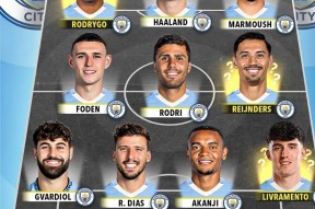 开云登录入口-关键时刻曼城调整名单以备社区盾，造点机会环节打磨，质疑声仍在，阵容厚度经受考验(确保关键时刻队伍拉得出)